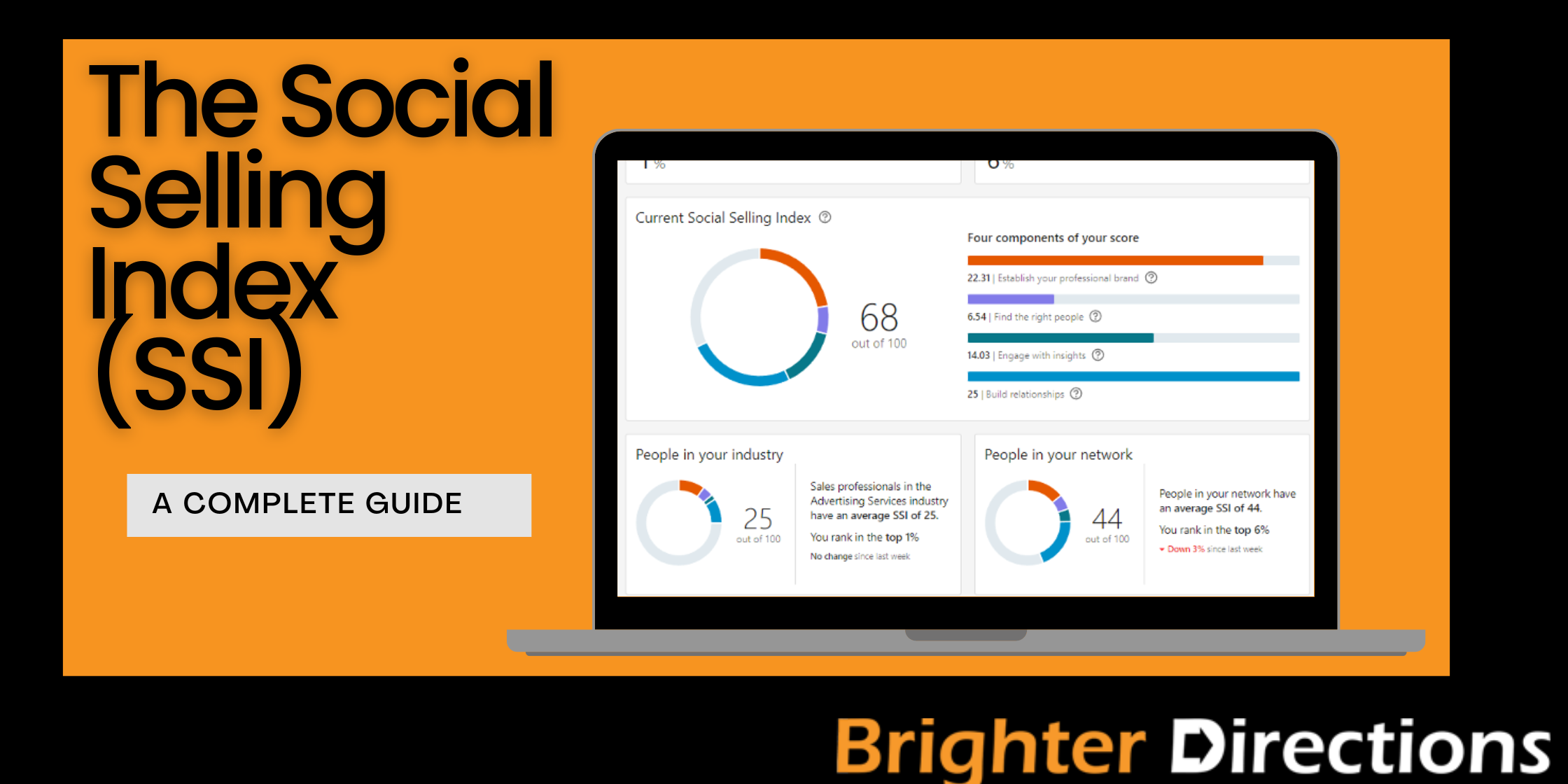 The Social Selling Index, what is it and how to use it