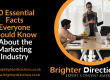 10 Essential Facts Everyone Should Know About the Marketing Industry